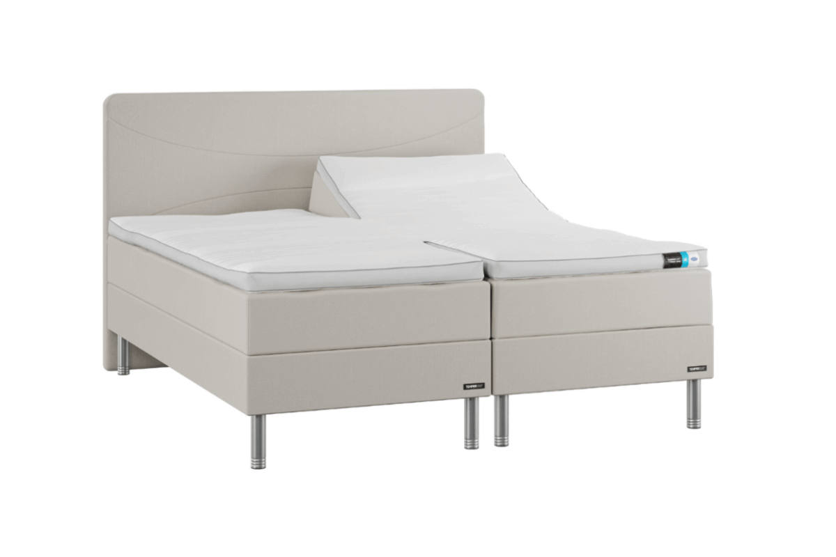 Temprakon Zone Continental - Billede 3